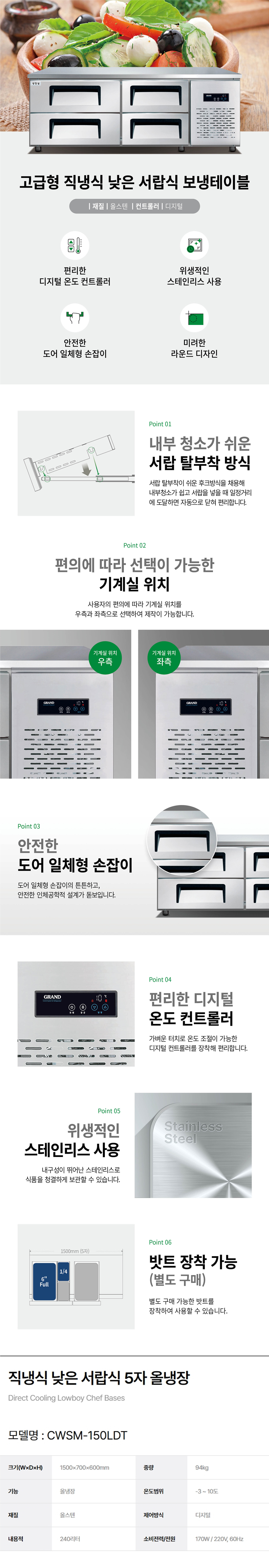 CWSM-150LDT-d.jpg