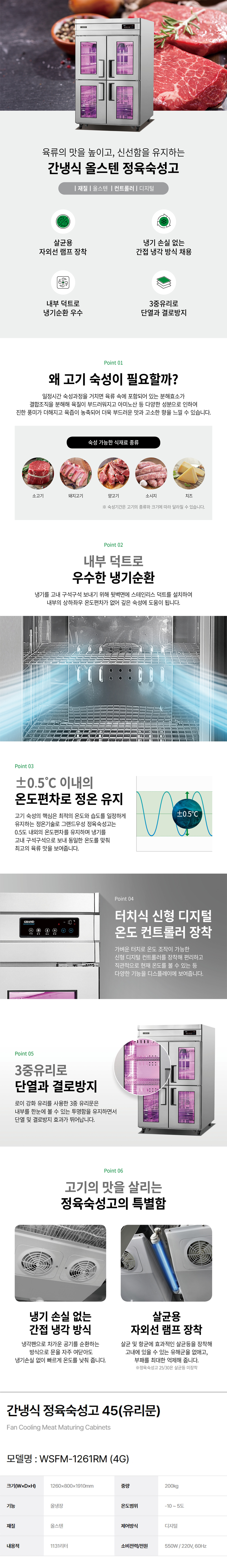 WSFM-1261RM_4G-d.jpg