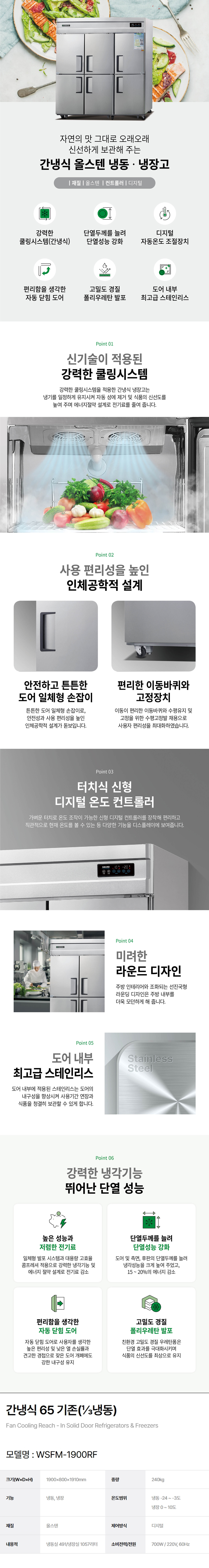 WSFM-1900RF-d.jpg