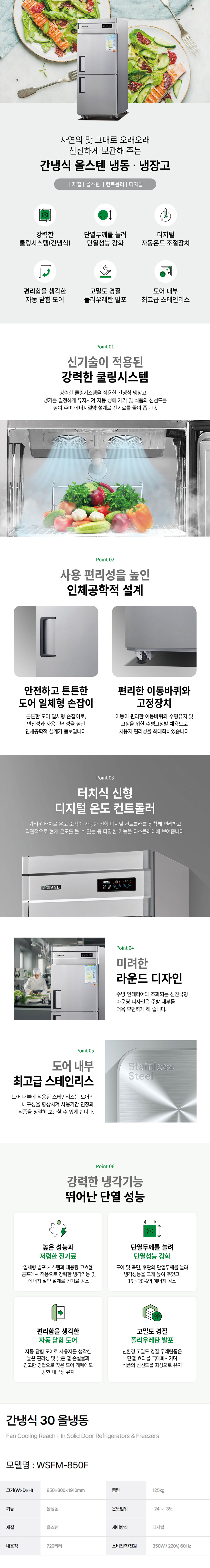 WSFM-850F-d.jpg